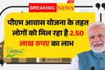 PM Awas Yojana