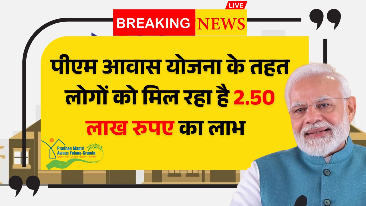 PM Awas Yojana