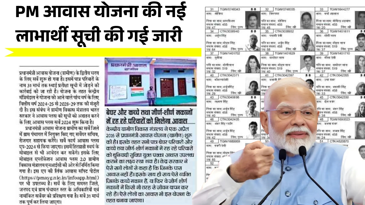 PM Awas Yojana List 2025