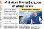 PM Surya Ghar Yojana Subsidy