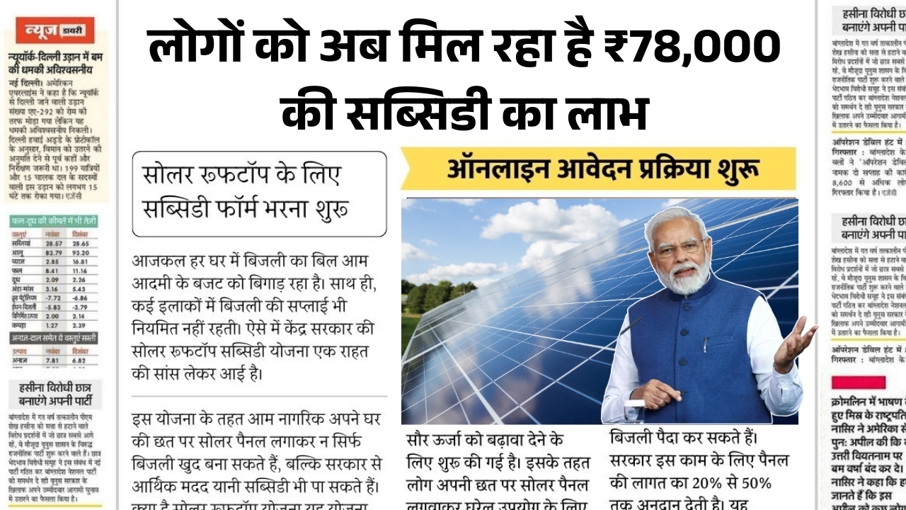 PM Surya Ghar Yojana Subsidy